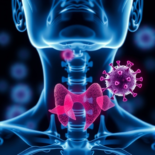 linking-hpv,-ebv,-polyomaviruses-to-thyroid-tumors